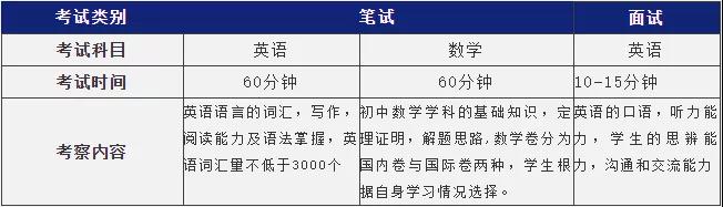 上海阿德科特学校2021年春季招生计划，附​入学考试时间及地点