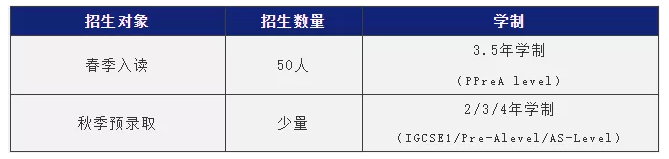 2021春招：上海阿德科特学校12月19日开放日预约中！