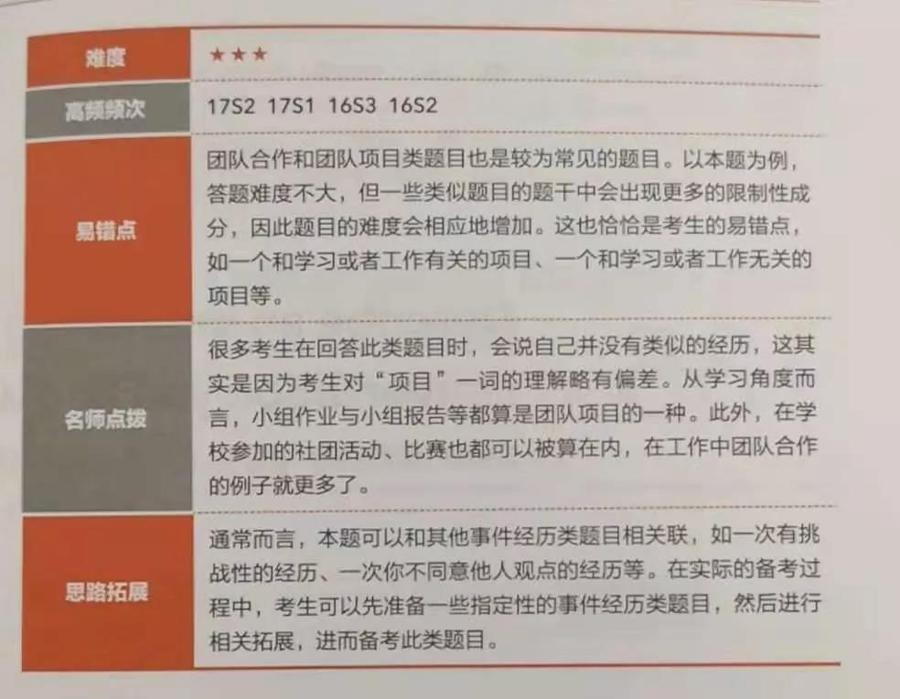 雅思口语part3高频话题——事件经历类