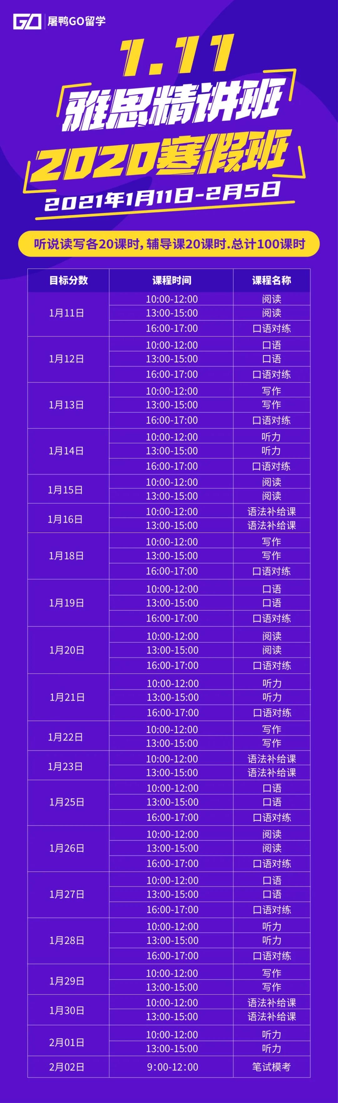 环球教育雅思寒假封闭班，逆袭，只需要20天全封闭浸泡学习！