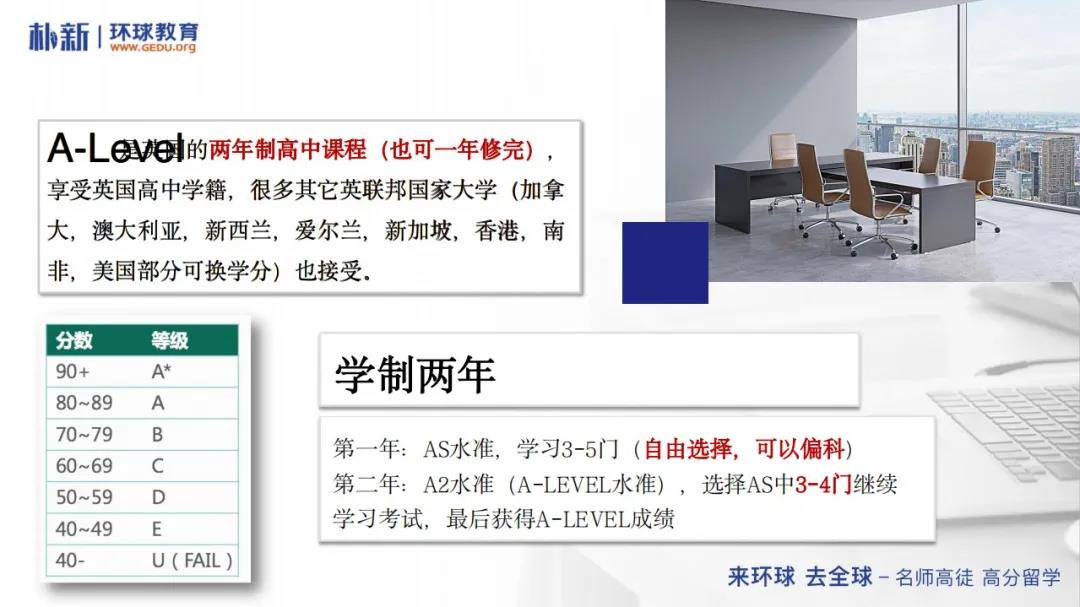 英国留学的优势有哪些？名牌院校多，世界排名靠前！