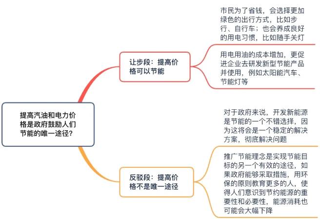 https://www.upmingxiao.com/news/202012/24605.html