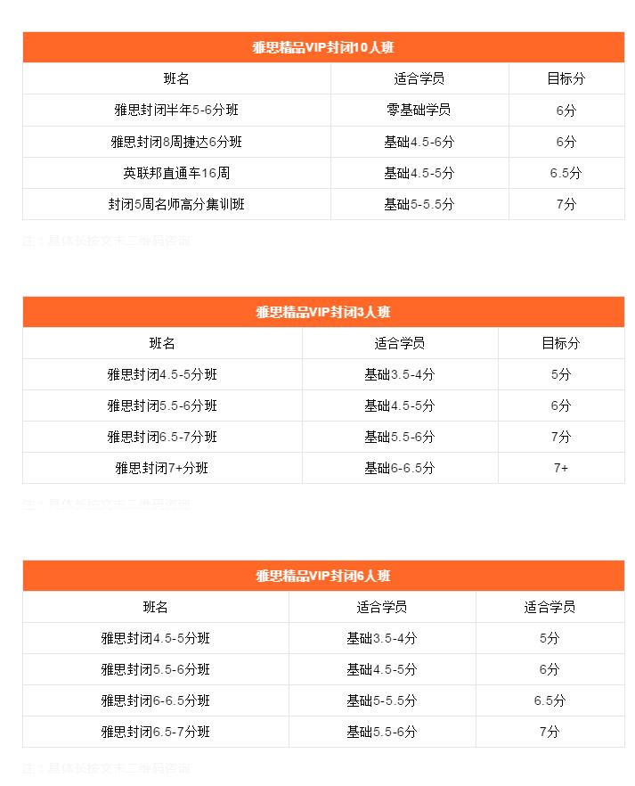 上海环球教育寒假封闭雅思托福课程|“封”秒必争，“闭”达高分