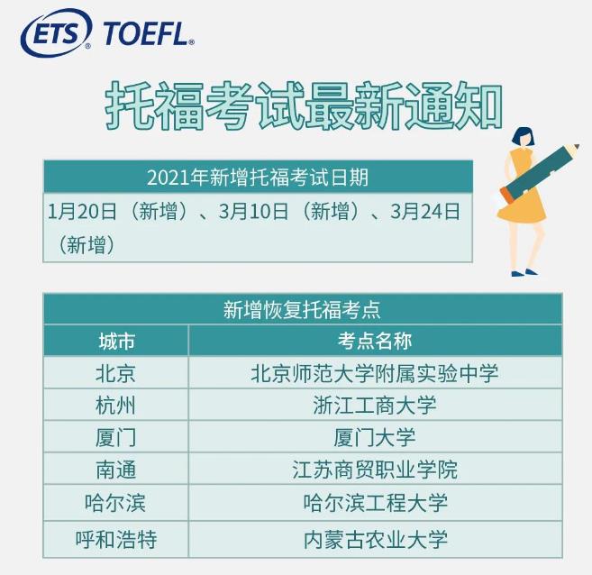 托福再次新增3个考试日期（内含2021年托福考试日历）