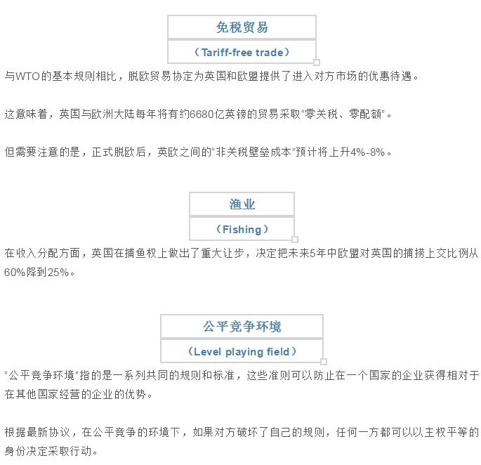 英国脱欧后，留学生有什么影响？