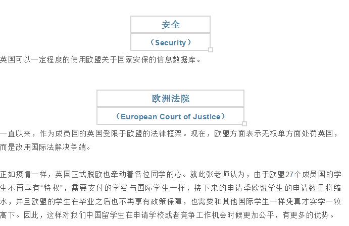 英国脱欧后，留学生有什么影响？