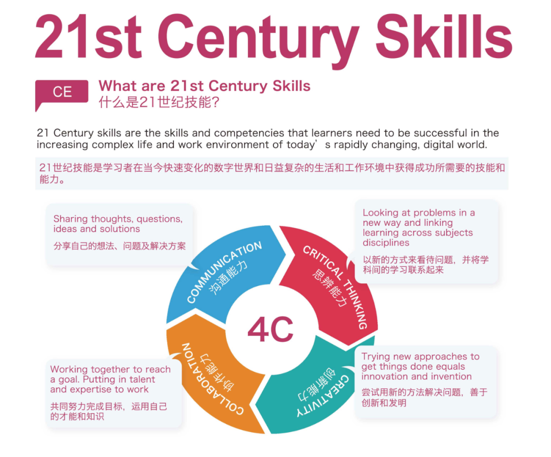 环球Cutting Edge中高考雅思备考寒假班火热报名中！助你站稳C位~