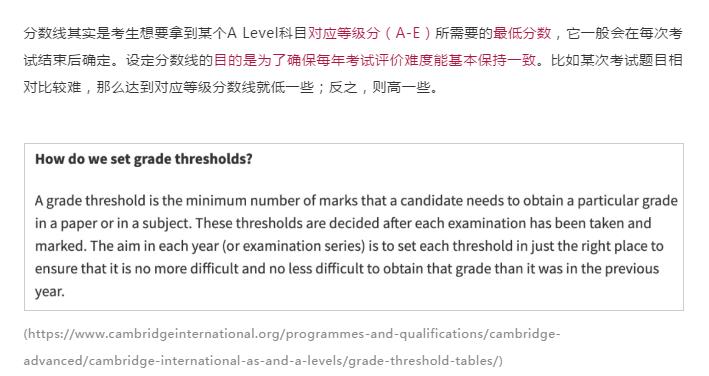 A Level 2020 Nov成绩公布，Grade threshold解读