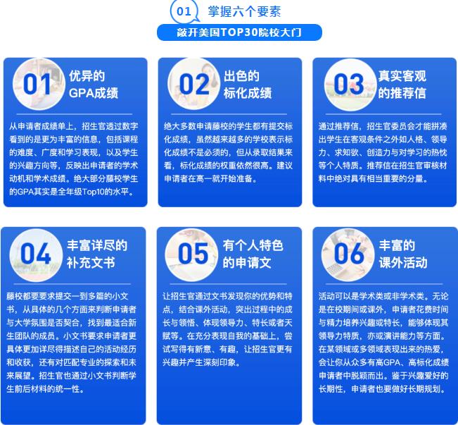 加州大学2021年秋季恢复正常线下课！如何申请加州大学？