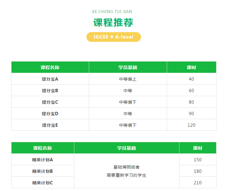 CAIE考试局更新2021年IGCSE和A-level夏季考试通知！！！