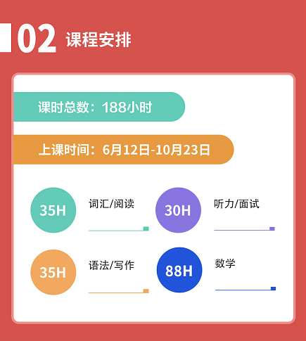 环球领科备考冲刺班，带你全面提升实力，拿下领科offer！