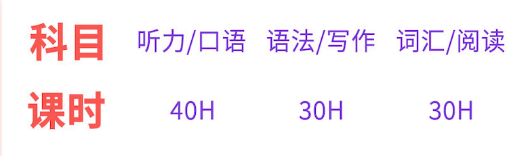 环球教育国际高中入学衔接课程介绍！拿到国际高中offer同学必备课！