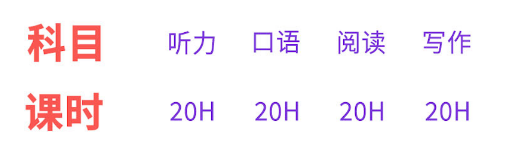 环球教育国际高中入学衔接课程介绍！拿到国际高中offer同学必备课！