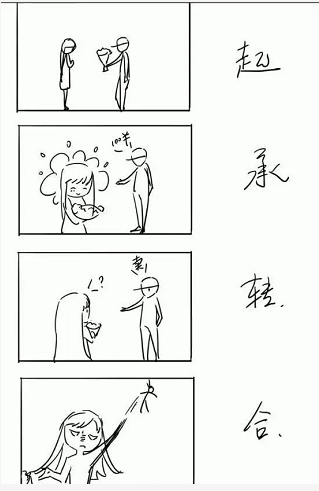 雅思高效备战技巧来袭！关于雅思题型的分析，你透彻吗？