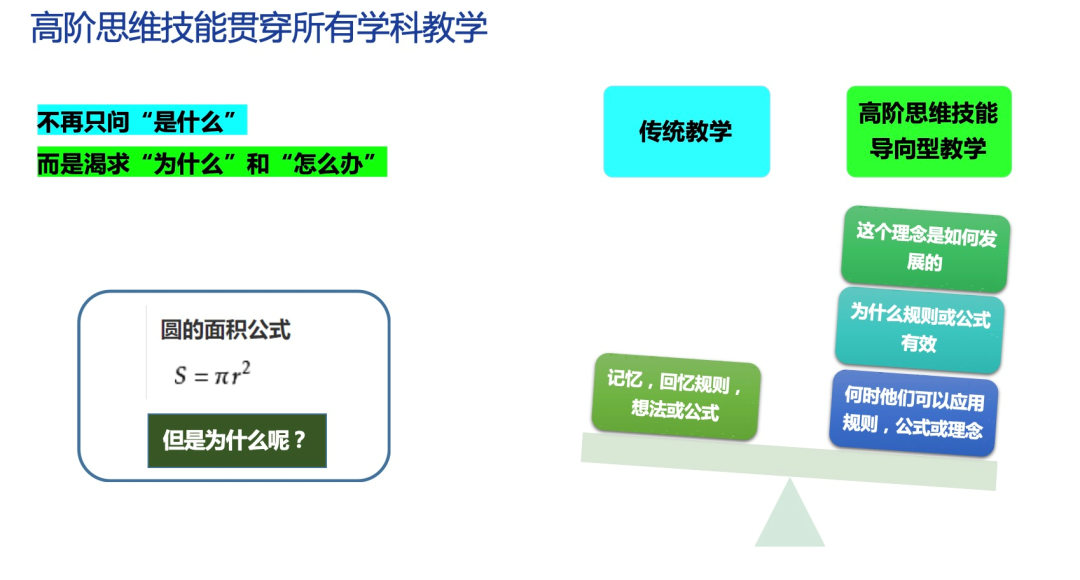 环球OSSD如何打造高阶思维能力？有什么优势？
