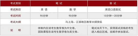 2021光华剑桥秋招第三次入学考试日期，附考试要求！