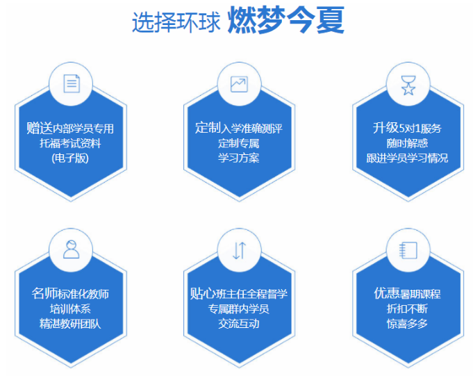 环球教育托福暑假班火热招生中~