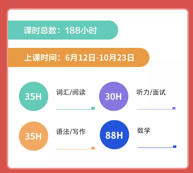 领科备考冲刺班｜环球名师领航，带你全面提升实力，拿下领科offer！