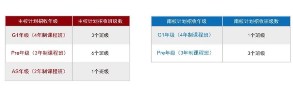 2021年上海光华剑桥/WLSA招生解读！招生官讲座预约