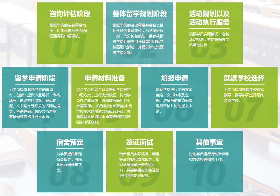 美国留学文书不会写？啄木鸟文书修改案例分享！