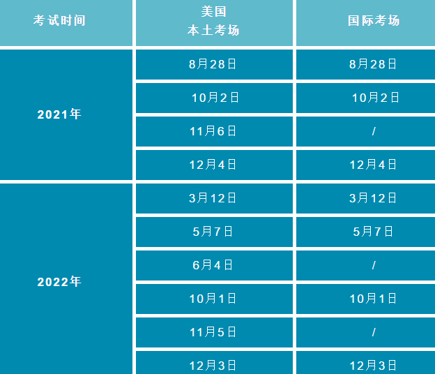 2021-2022年SAT考试时间官宣，美国考场&国际考场场次