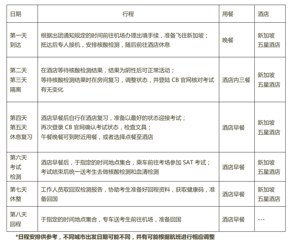 2021年8月新加坡SAT考团来啦！具体行程时间安排分享！