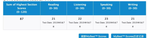 啄木鸟留学|学习规划师陈婉楠——“学习大管家&小小铺路石” 