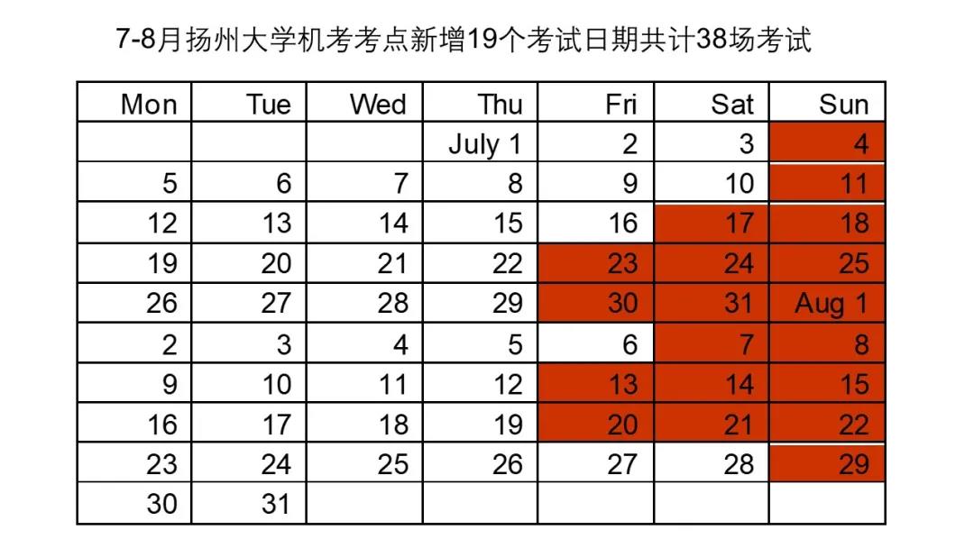 重磅：雅思考试再增新考点，江苏大批新增考位来袭！