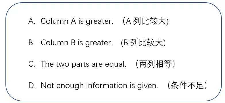 SCAT考什么？难度怎么样？