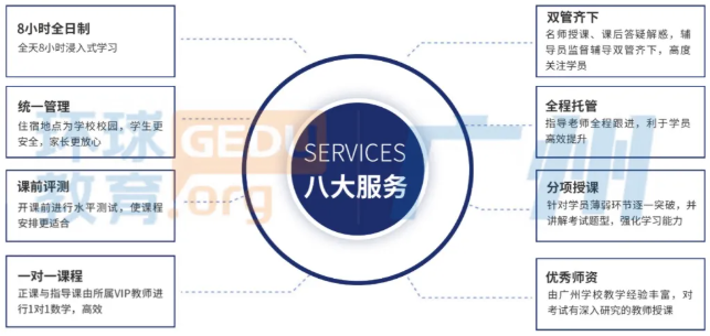 环球雅思6.5分班多少钱？雅思6.5分培训班介绍