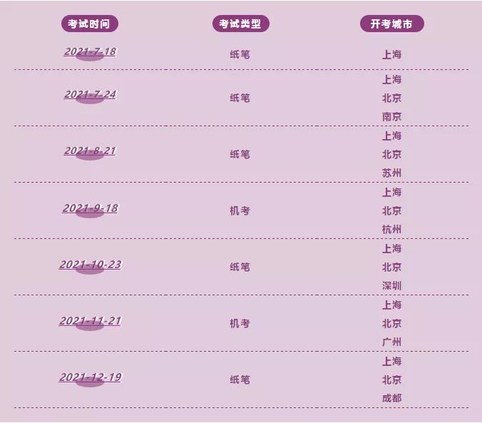 南京地区2021年7月24日TOEFL Junior考试取消！