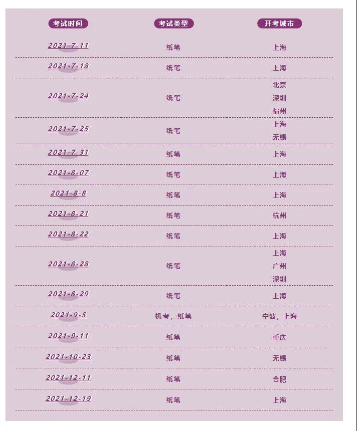南京地区2021年7月24日TOEFL Junior考试取消！
