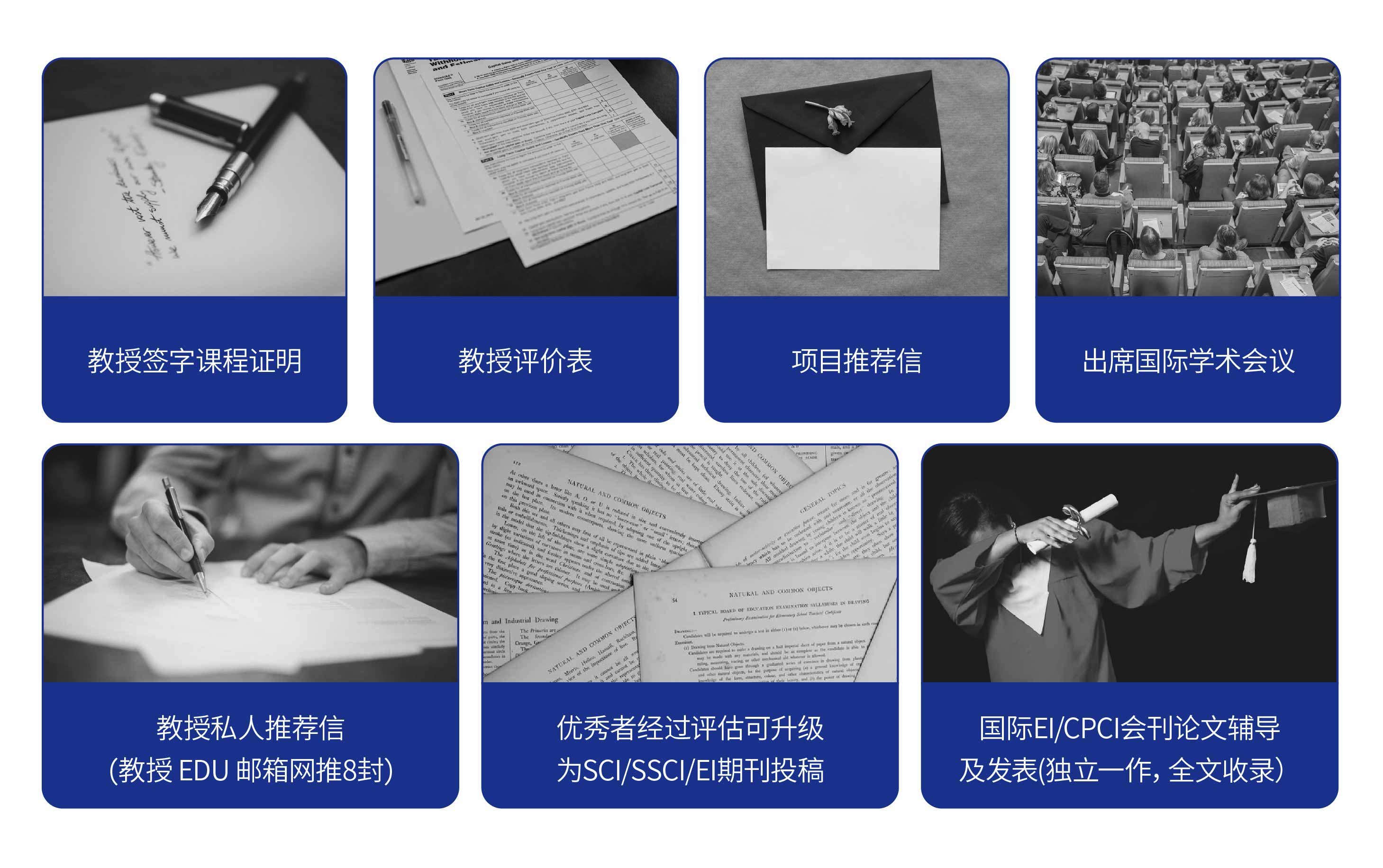 背景提升