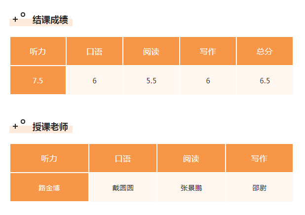 环球教育