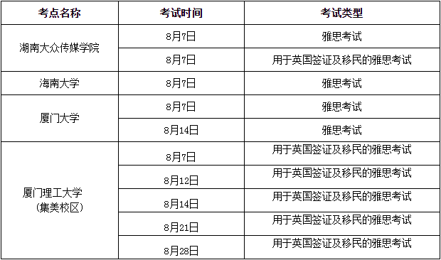 雅思8月全国多地考场取消通知，哪些考试场次受到影响？