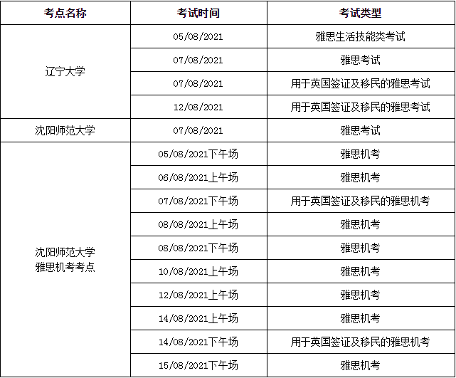 雅思8月全国多地考场取消通知，哪些考试场次受到影响？