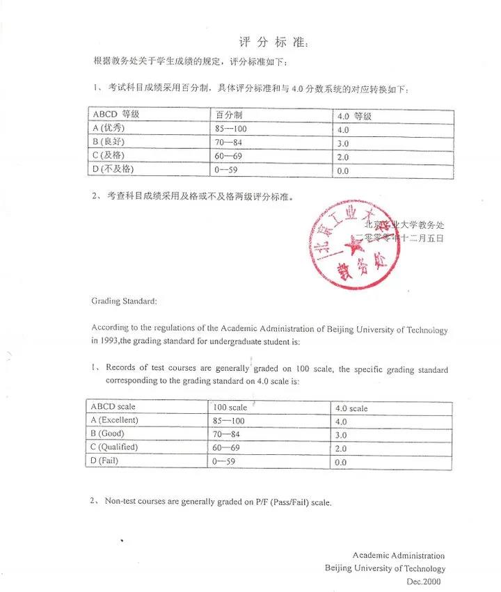 图片中国香港八大公立院校申请流程大揭秘！