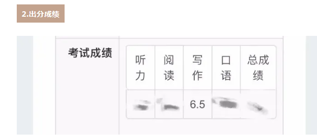 雅思写作弱到爆？学姐教你轻松拿捏！