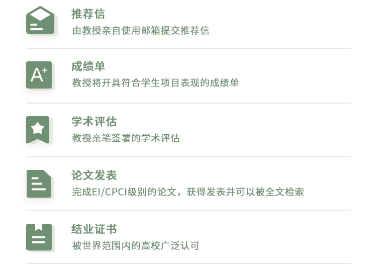 背景提升项目：创业机会的发现、识别与评价