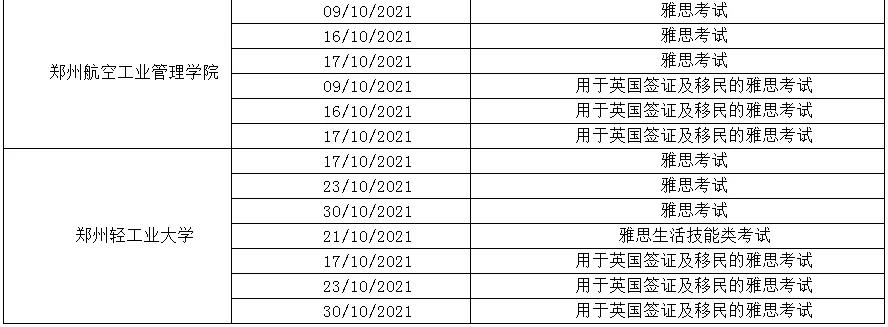 全国多地取消10月雅思考试！附具体雅思考点！