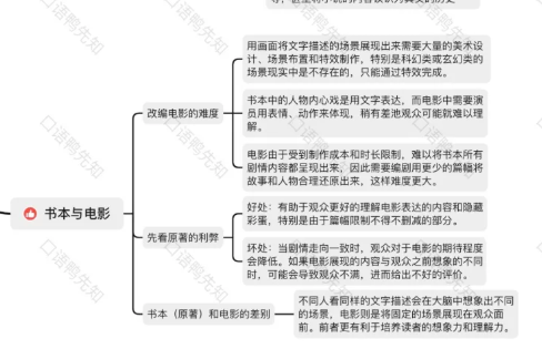 雅思口语P3话题素材| 感兴趣的书