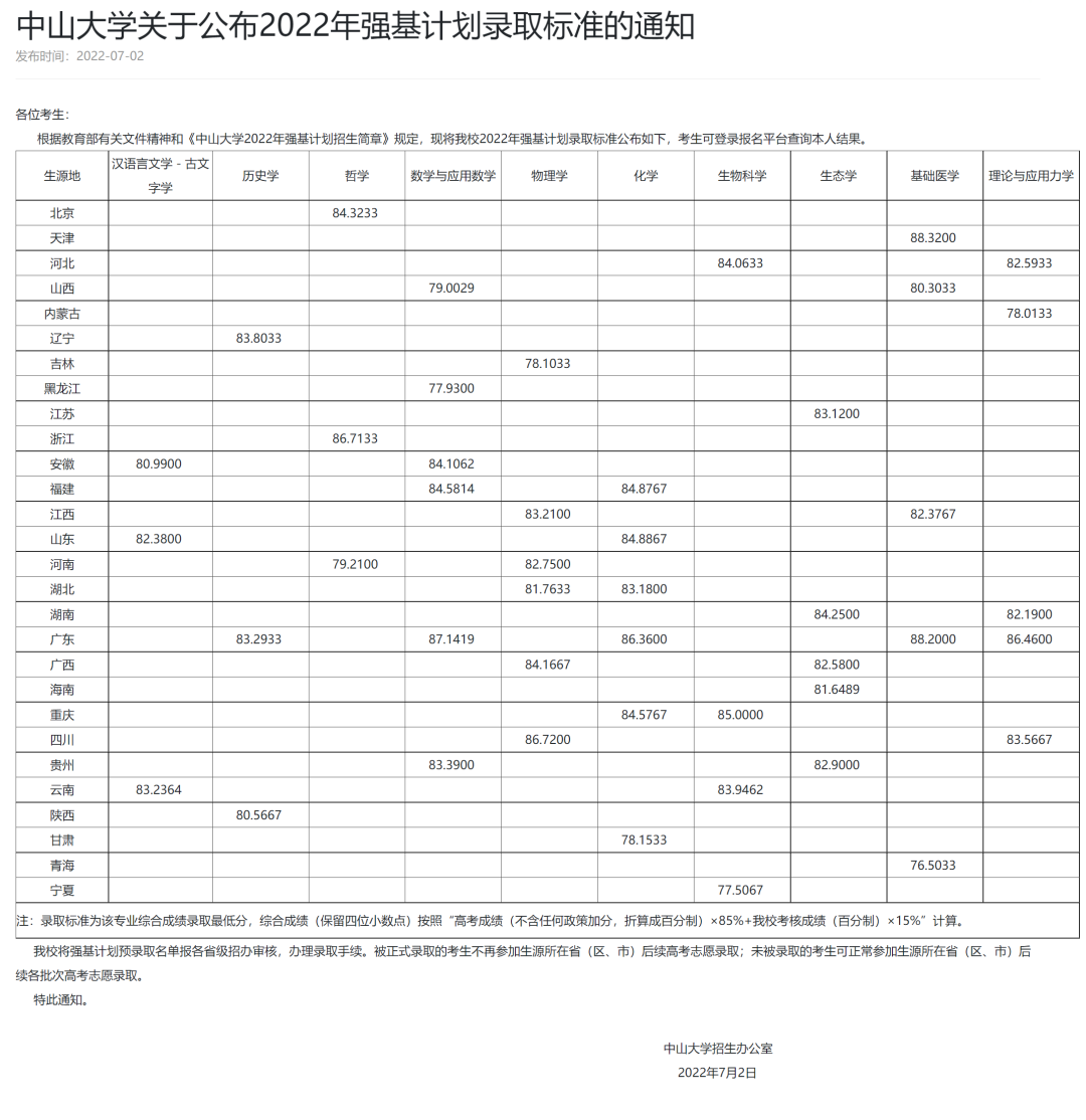 南开强基已录取146人！十余所高校强基录取结果出炉