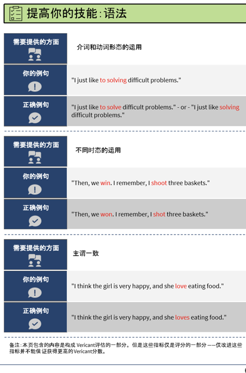 维立克面试攻略篇：美高/美本面试官方建议