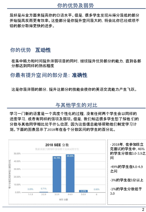 维立克面试攻略篇：美高/美本面试官方建议
