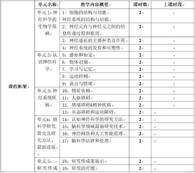 从斑马鱼到人类大脑，北京一零一中的脑科学前沿教学