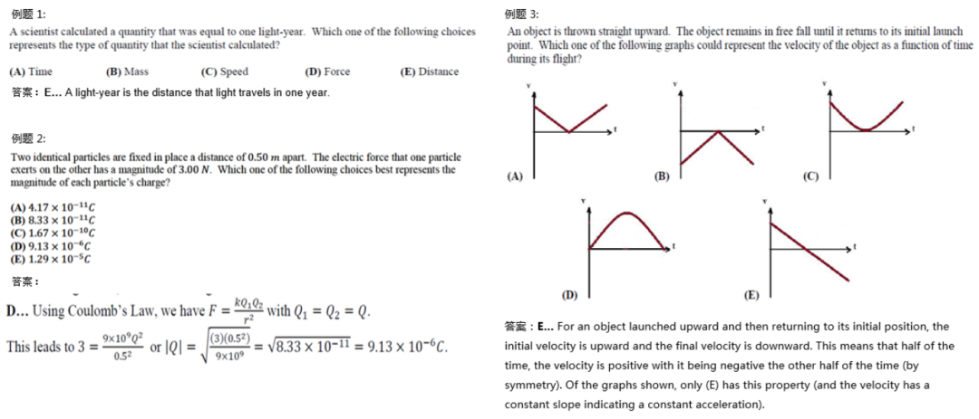 理科专业必备“Physics Bowl 物理碗竞赛 ”难度大么？犀牛教育国际竞赛辅导班报名中~
