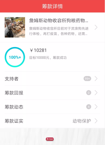 19-20 YIC青年影响力行动获奖信息公布