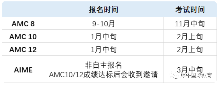 《最强大脑》11岁小学霸，拿下AMC全美数学竞赛全球前1%，勇闯麻省理工!