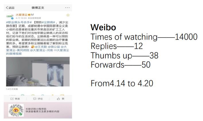 [你们很棒] YIC青年影响力传播行动获奖信息公布