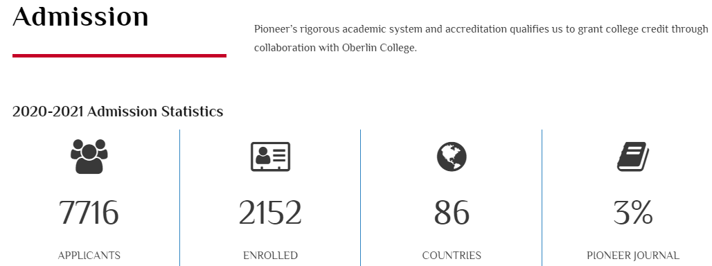 顶尖在线学术研究——Pioneer Academics项目